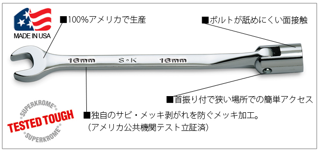 SK　首振りコンビネーションレンチ　ミリ