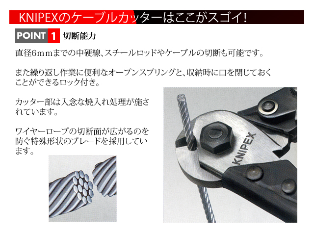 KNIPEX クニペックス 9536-250 絶縁ケーブルカッター 1000V ラチェット式