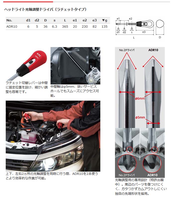 全国総量無料で KTC 京都機械工具 ヘッドライト光軸調整レンチ 超ロングビット ADR10-030
