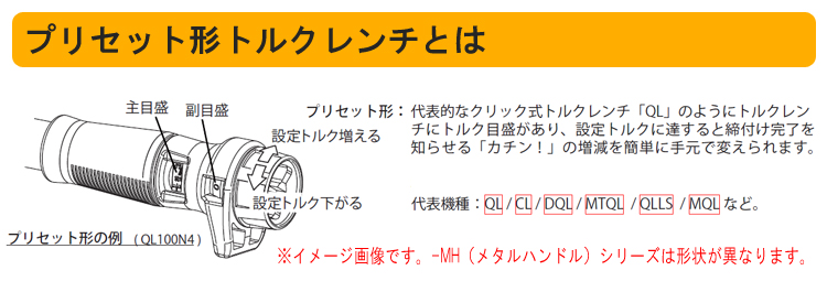 【高品質の日本製】 東日 1/2(12.7sq) プリセット型トルクレンチ QL200N4